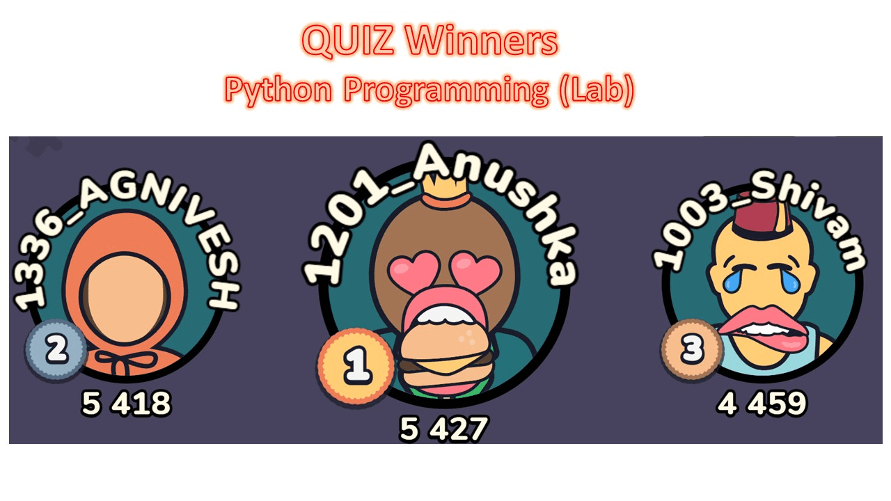 Python Programming QUIZ WINNERS (Lab)